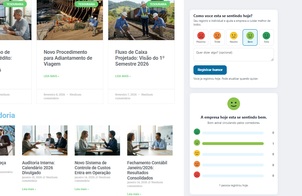 Intranet Guru: termômetro de humor e engajamento